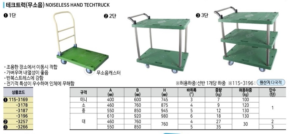 상품 사진