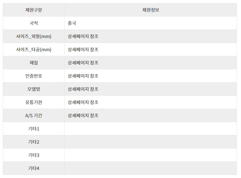 상품 사진