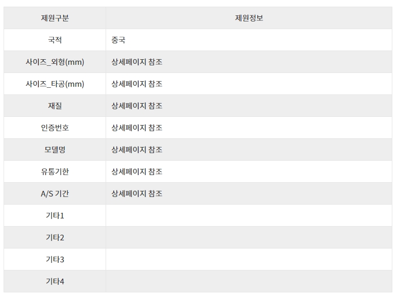 상품 사진