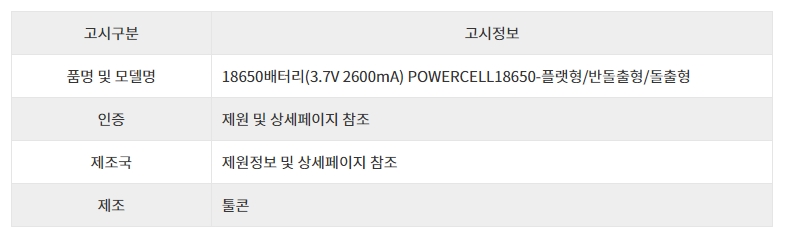 상품 사진