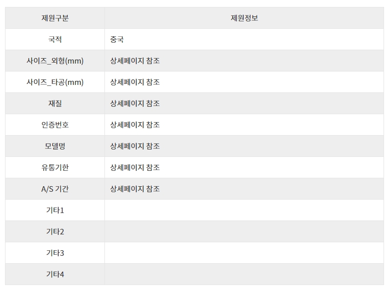 상품 사진