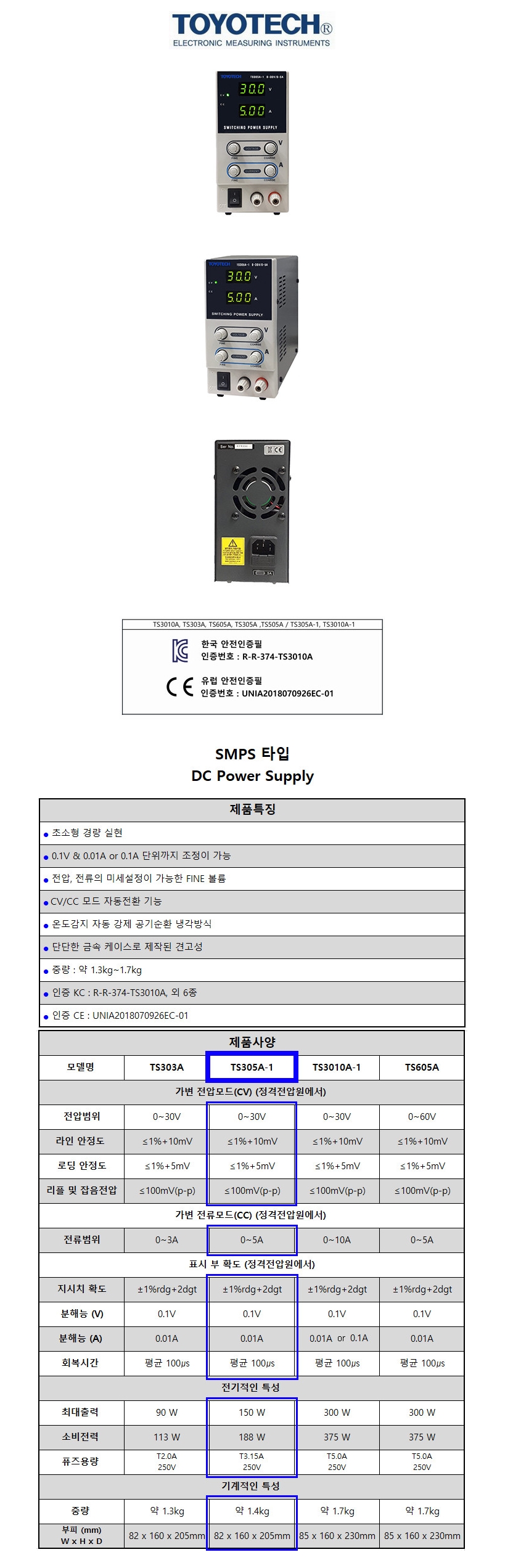 상품 사진