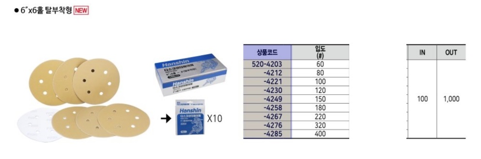 상품 사진