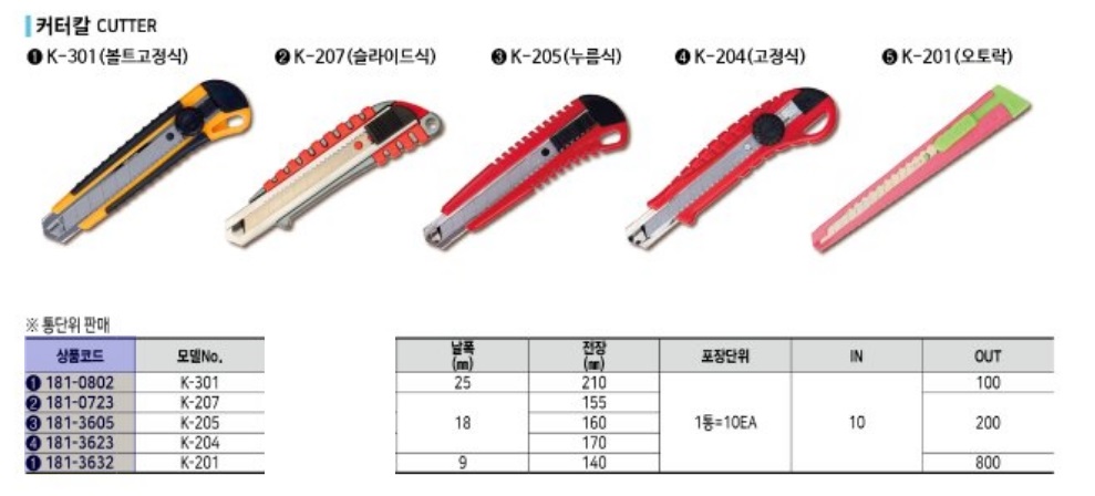 상품 사진