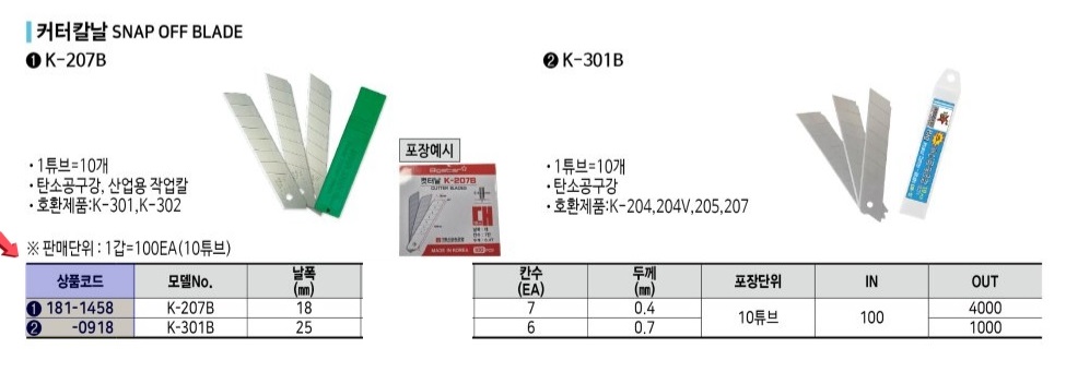 상품 사진