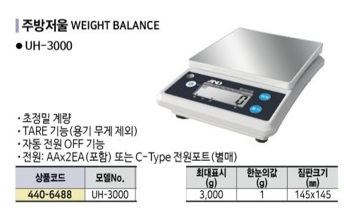 상품 사진