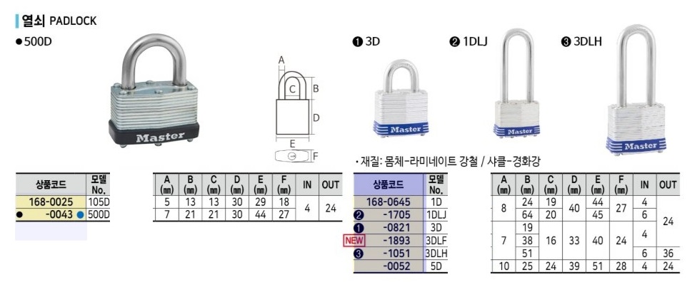 상품 사진