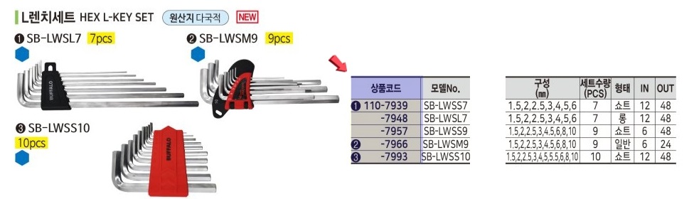 상품 사진