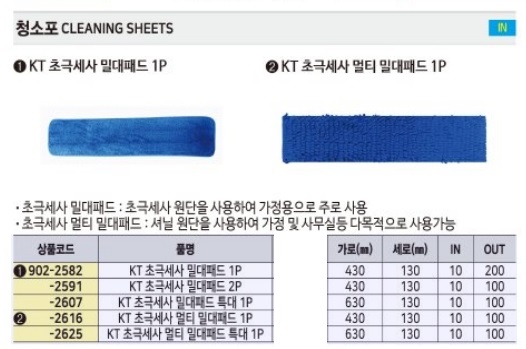 상품 사진