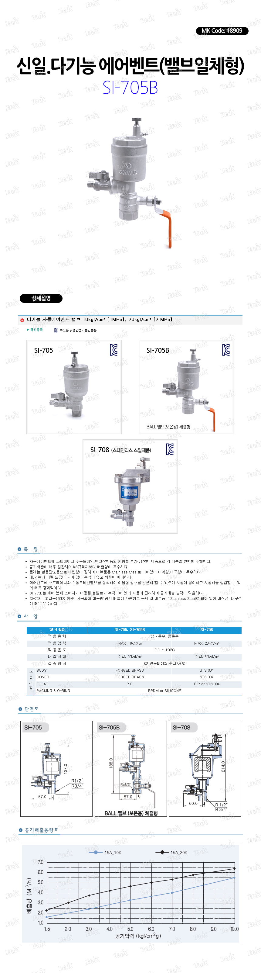 상품 사진