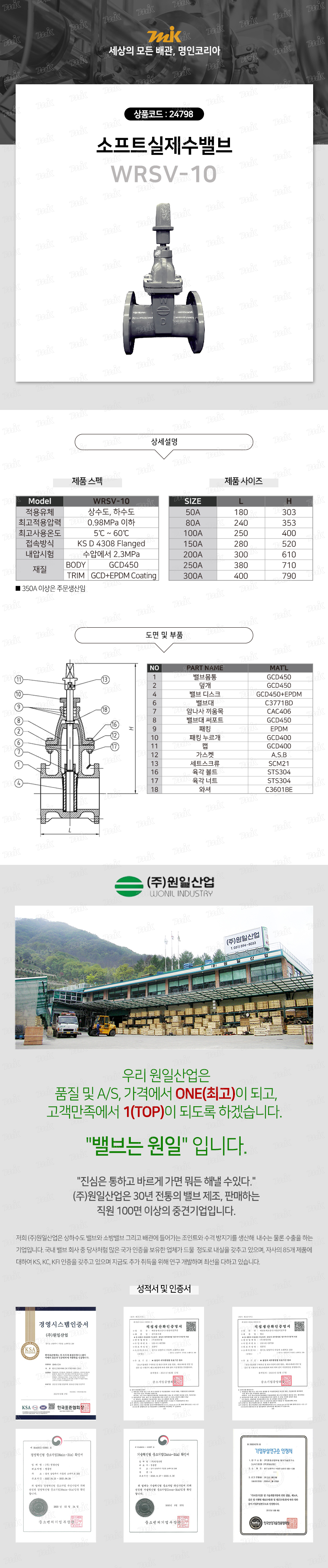 상품 사진