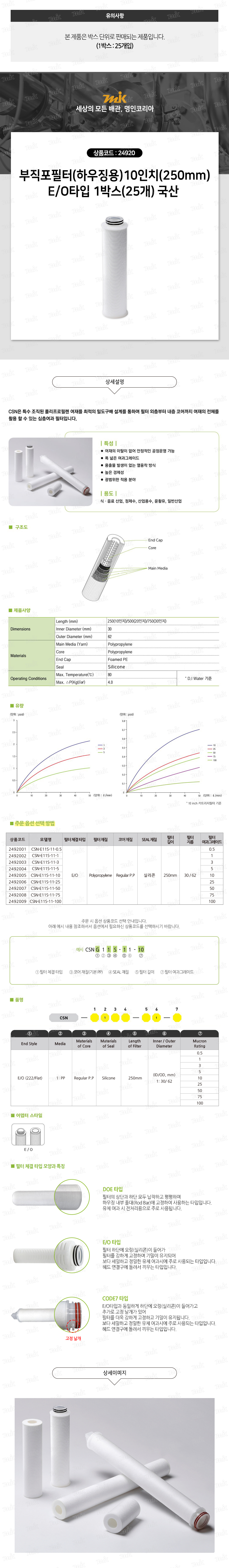 상품 사진