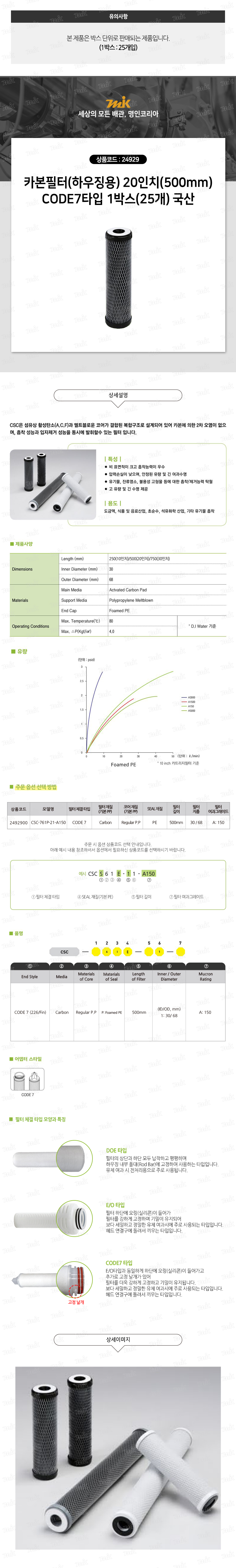 상품 사진