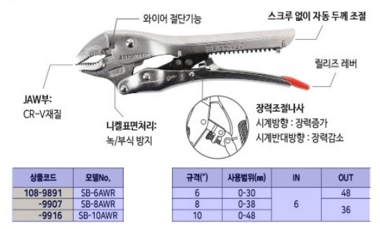 상품 사진