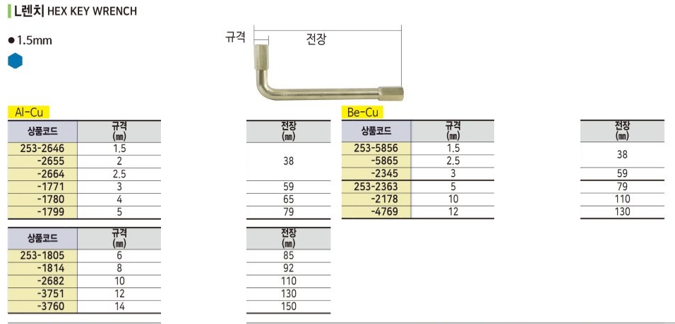 상품 사진