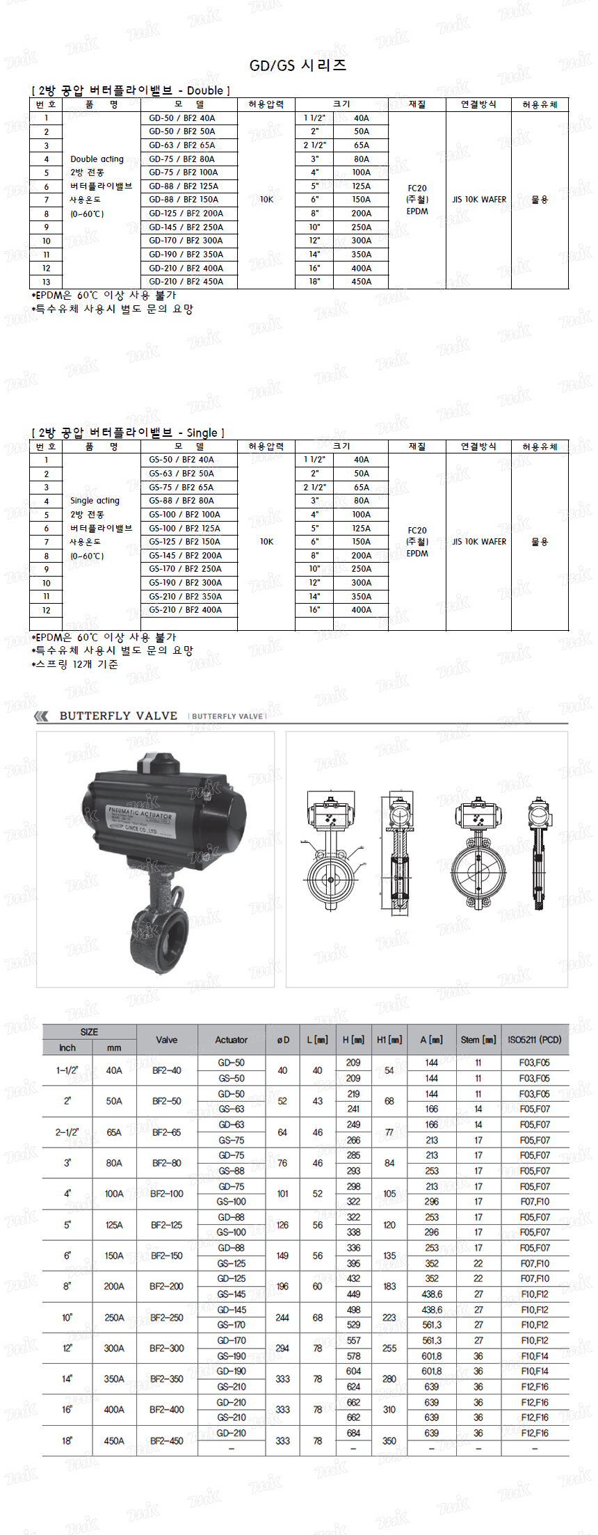 상품 사진