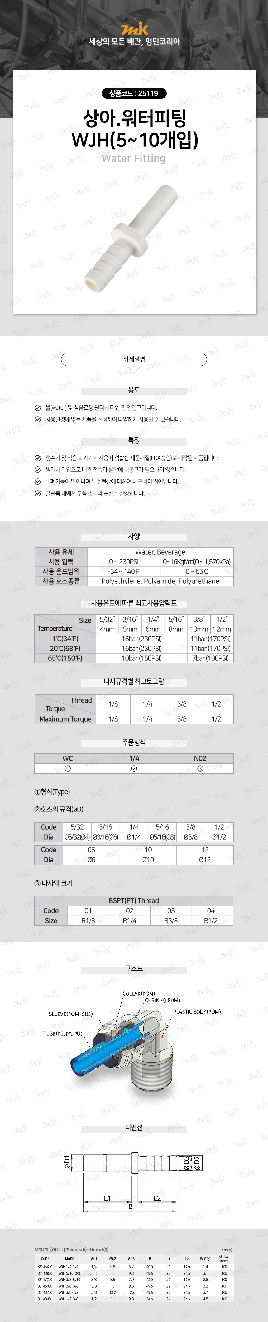 상품 사진