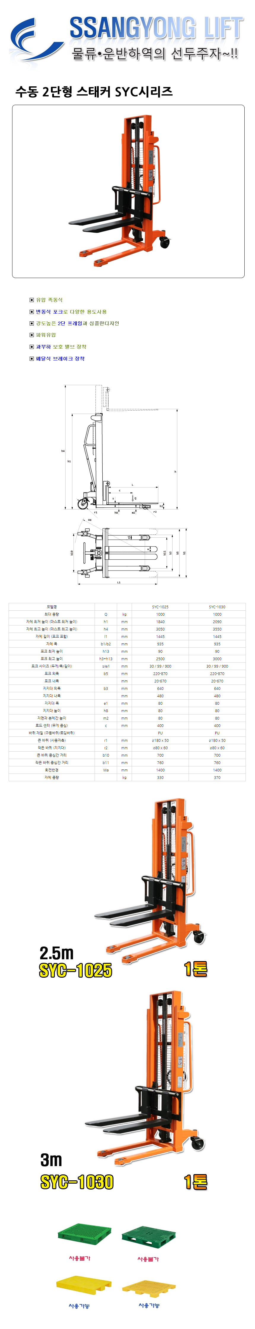 Ssangyong антифриз syc 1025